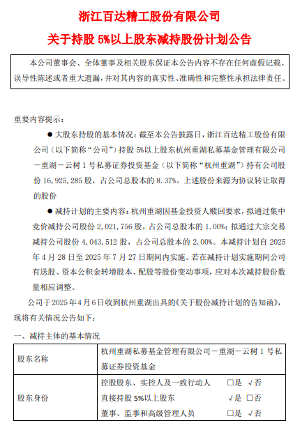 百进配资 菲利华：四名股东拟分别减持0.1729%、0.0269%、0.0156%、0.0156%股份